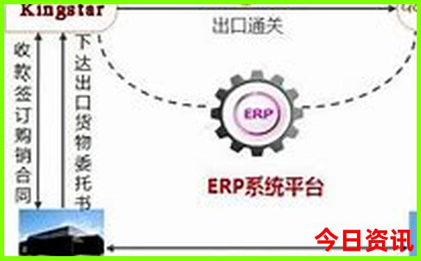夏季伊春旅游攻略