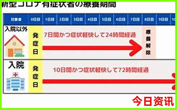 武汉周边好玩的地方有哪些