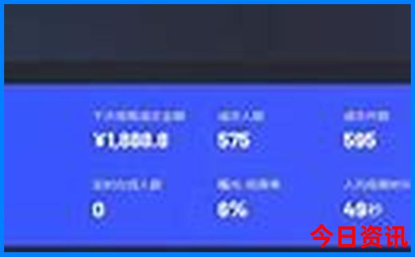 上海带娃旅游攻略必去景点