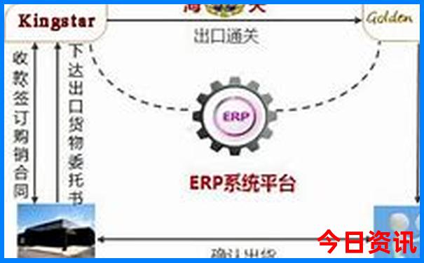 泰山旅游攻略最佳路线