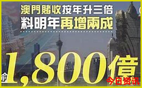 山西旅游攻略自驾最佳线路图