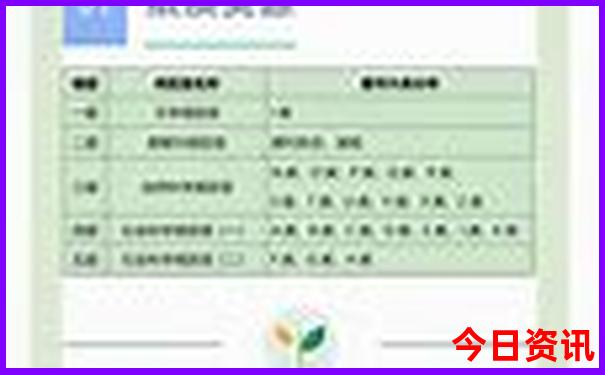 湖北腾龙洞景区介绍