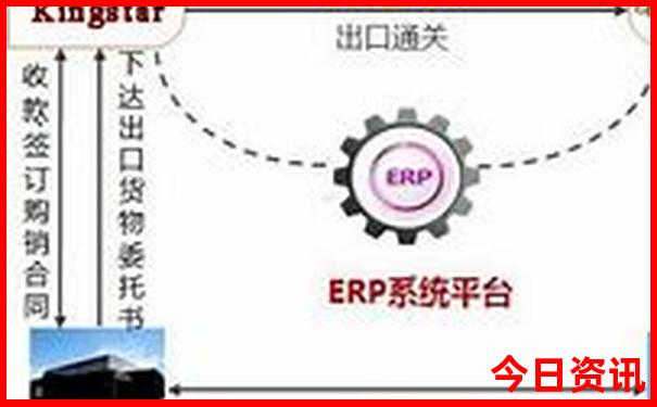 哪些景点值得一去