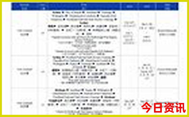 7月份哪个地方凉快适合旅游
