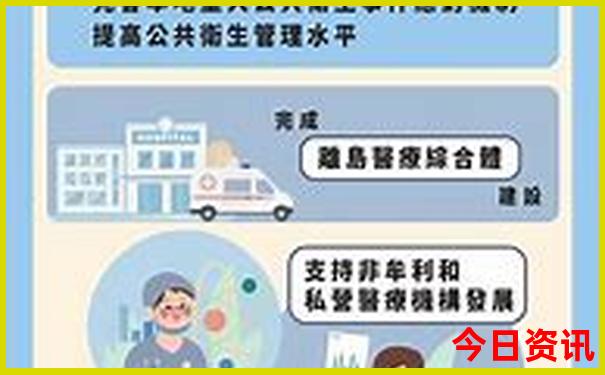 镜泊湖必玩三个景点