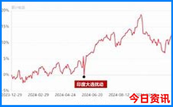 新西兰旅游攻略必去景点顺序
