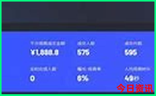 黄石游玩景点推荐