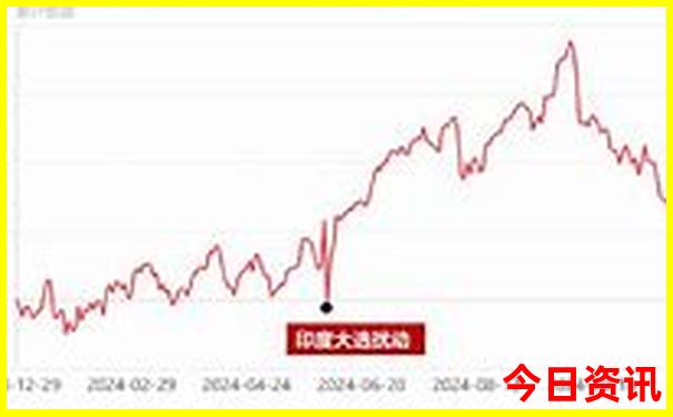 全国最好中医院排名前十名