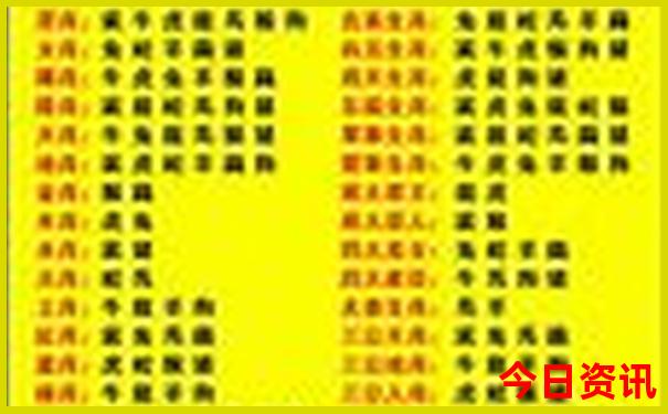 哈尔滨旅游必去景点