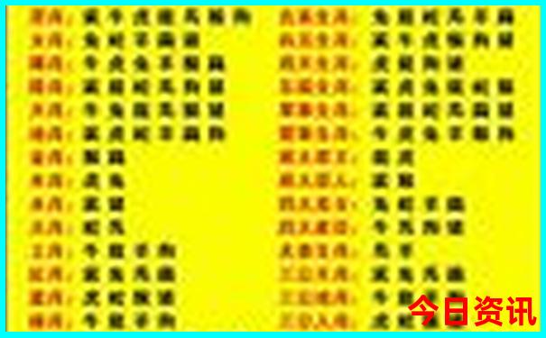昆明市区旅游景点
