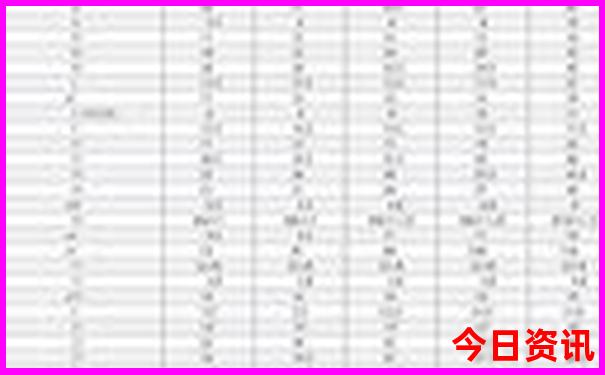 全新政策澳门管家婆指南100%精准全攻略香港揭秘-2025年新澳门开奖记录查询